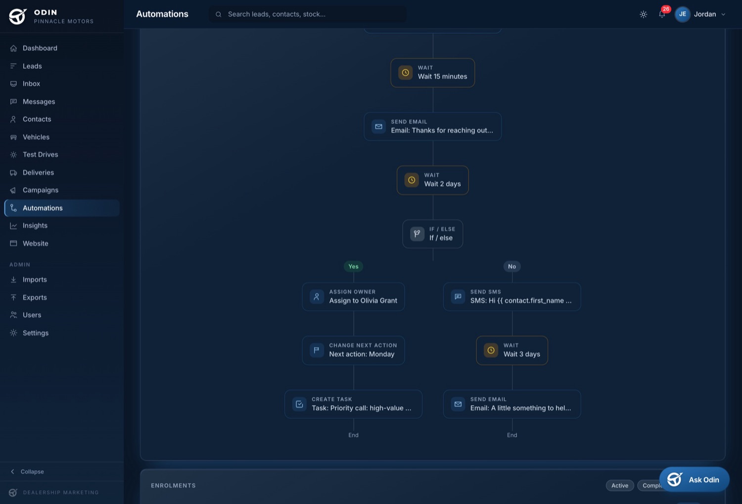 Automations that chase the leads you would have lost