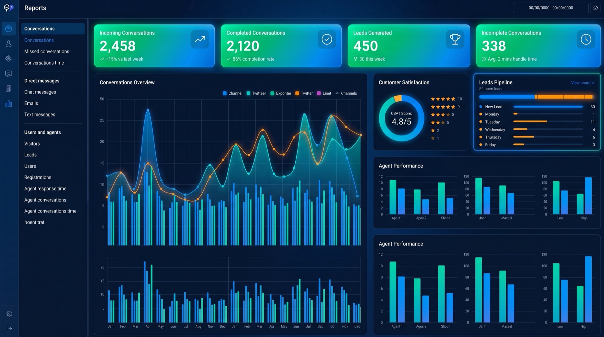 ConversAI interface