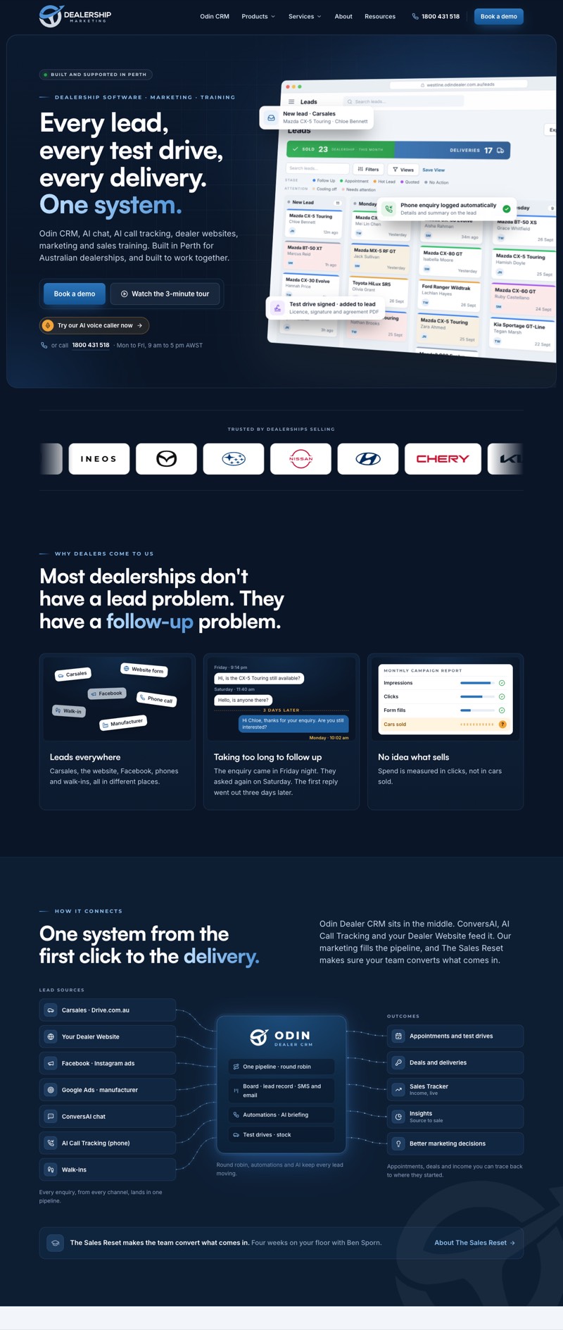 Dealership Marketing website