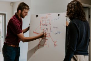 Digital marketers writing on a whiteboard the flow of a website, with lines from the drawing saying things like content and CTA.